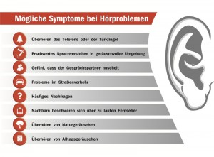 Symptome bei Hörproblemen